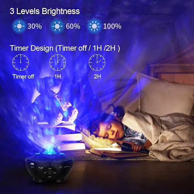 Remote Control RGB Galaxy Projector Lamp